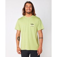 Das Rip Curl F&